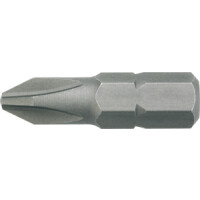 Detail - Bity Phillips PH2 x 25 mm NEO TOOLS Bity Phillips PH2 x 25 mm NEO TOOLS